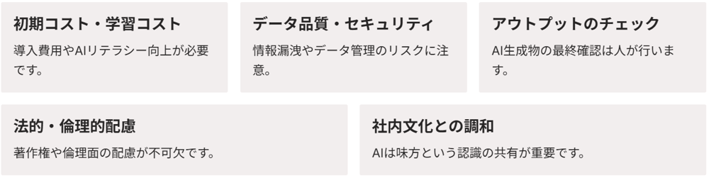 生成AI4-1
