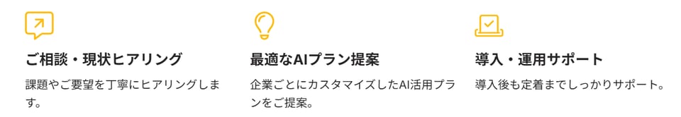 生成AI7