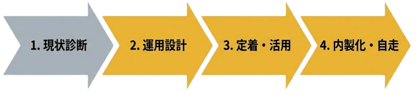 スクリーンショット 2026-02-05 1.27.23 スクリーンショット 2026-02-05 1.27.23