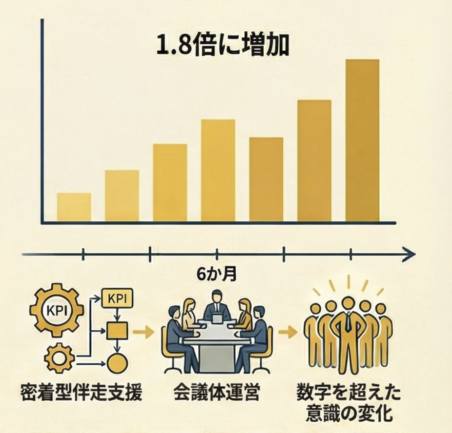 スクリーンショット 2026-02-17 3.38.39