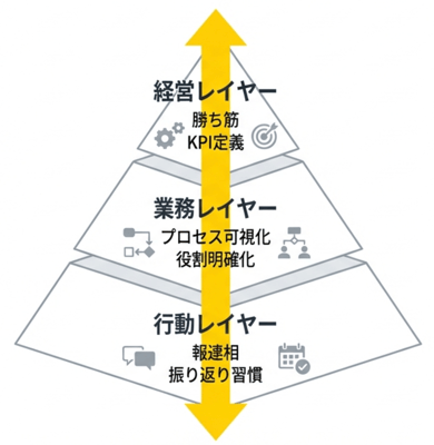 スクリーンショット 2026-02-19 6.54.40