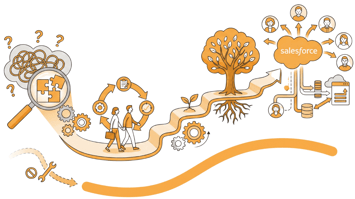 目指す姿 目指す姿