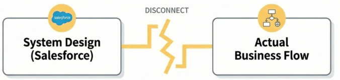 パーツ2 パーツ2